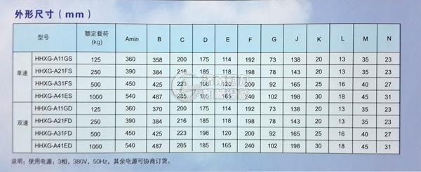飛鴿牌環(huán)鏈電動葫蘆